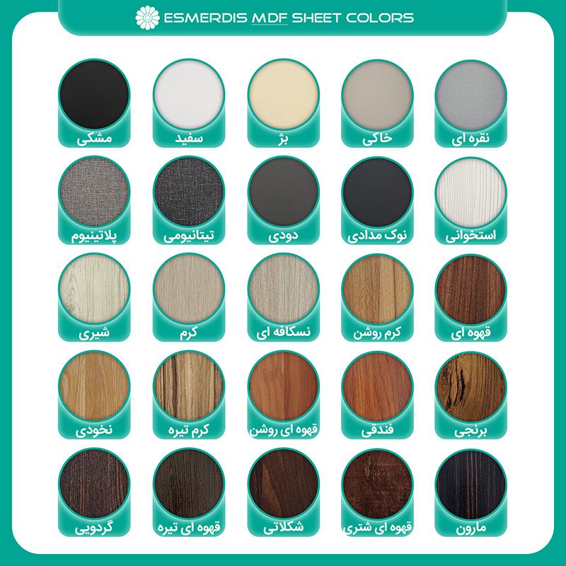 کالیته ام دی اف کالیته ام دی اف